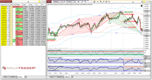 HPC Pro: One-Time Purchase Options for NinjaTrader