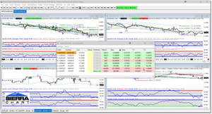 HPC Pro: Subscription Options for Sierra Chart